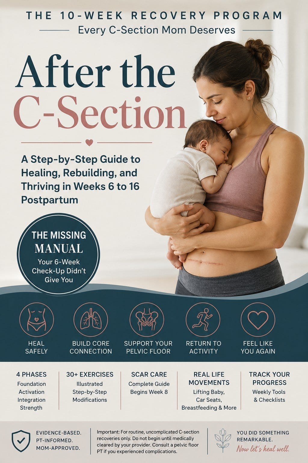 After the C-Section